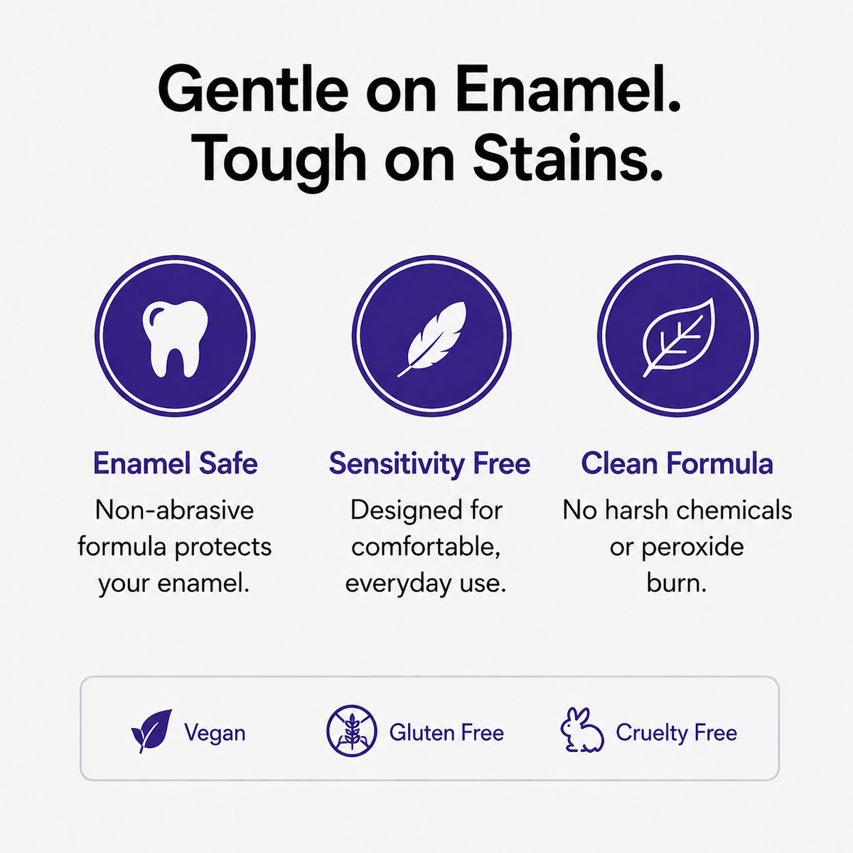 Purple Whitening Teeth Strips