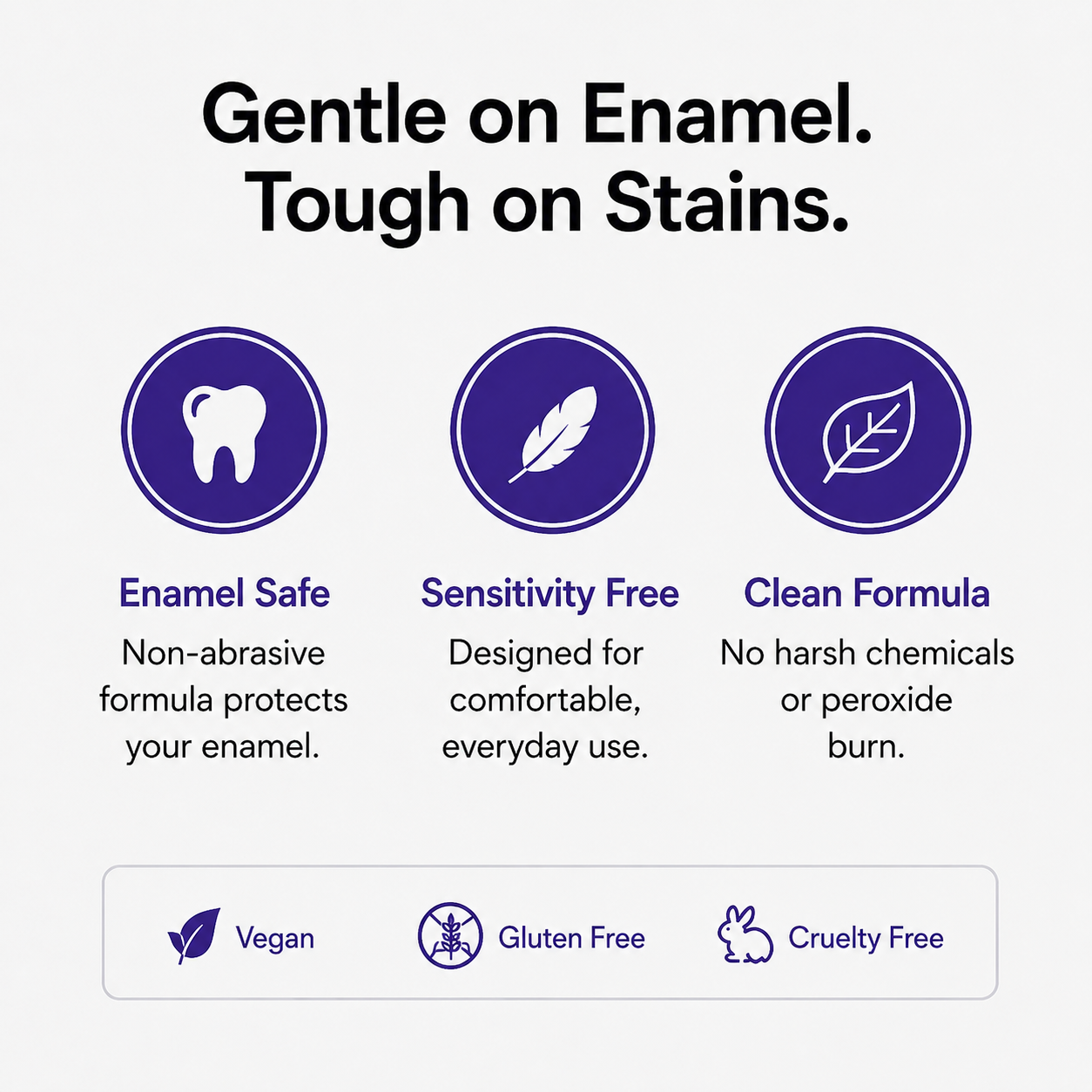 Purple Whitening Teeth Strips